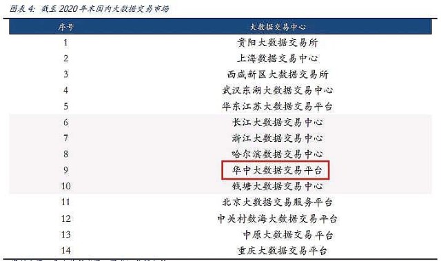 美财政部揭秘：马斯克团队对敏感数据仅获“只读”权限
