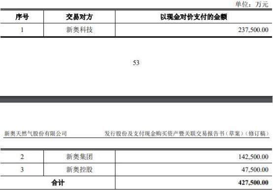 2025新奥资料免费精准资料/精选解释解析落实